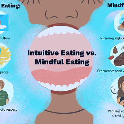 What Is the Difference Between Mindful and Intuitive Eating?